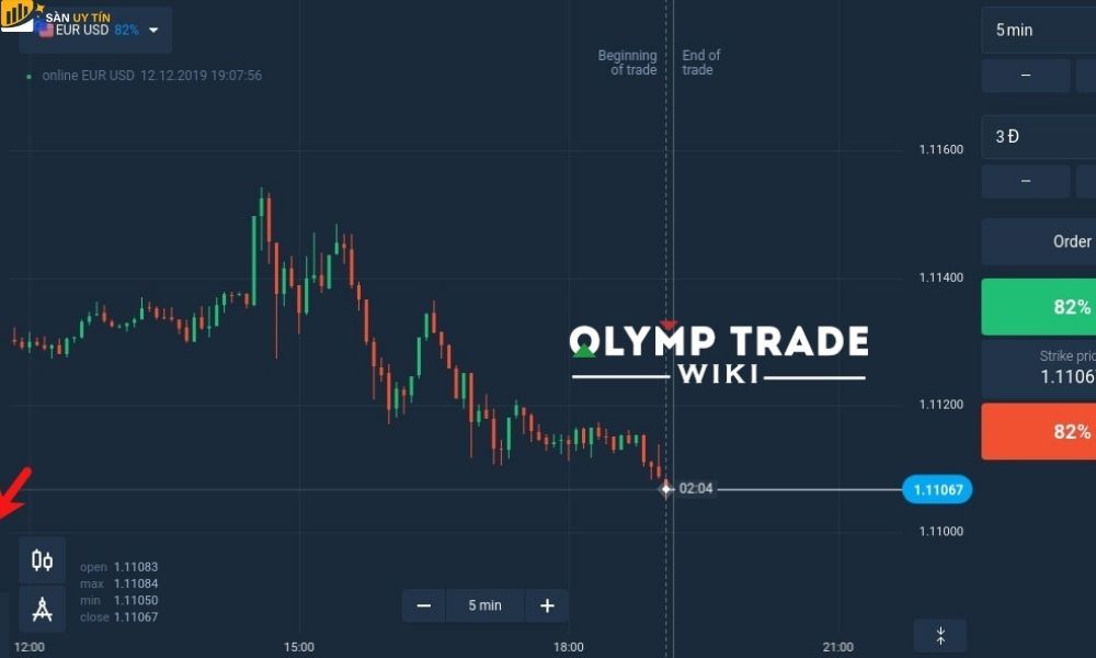 Cách giao dịch tại Olymp Trade