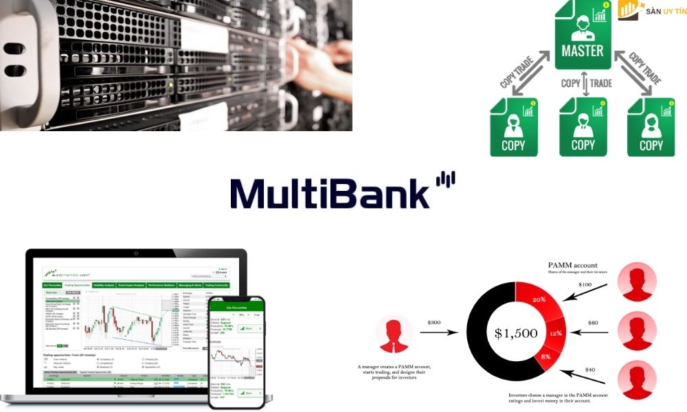 Đánh giá sàn Multibank qua công cụ giao dịch 