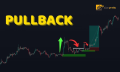 Pullback là gì? Cách nhận biết và giao dịch hiệu quả với Pullback