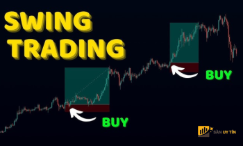 Swing Trading là gì? Ưu điểm, rủi ro và cách giao dịch hiệu quả