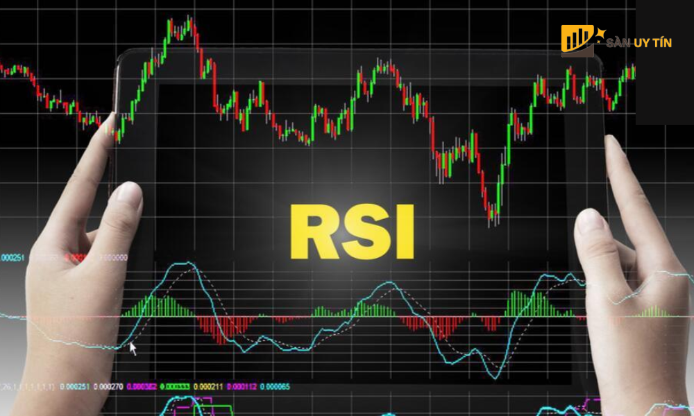 Tai sao nen su dung chi so RSI trong