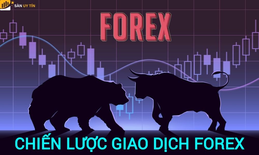 Trade Forex là gì? Tìm hiểu về thị trường Forex