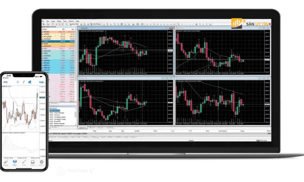 Hướng dẫn cách sử dụng Metatrader 4 trên điện thoại hiệu quả