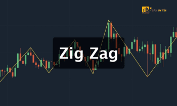 Chỉ báo Zigzag là gì? Cách sử dụng Zigzag Indicator hiệu quả