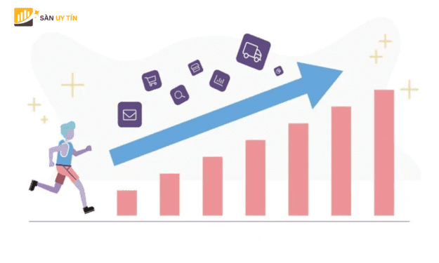 Martingale là gì? Chiến thuật quản lý rủi ro nổi tiếng trong Forex