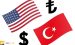 Cặp tiền tệ USD/TRY tăng cao nhờ vào những bình luận của Erdogan về lãi suất