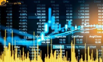 Tâm lý thị trường vào tuần trước về những chỉ số Dow Jones, giá vàng, BoC, Euro và ECB