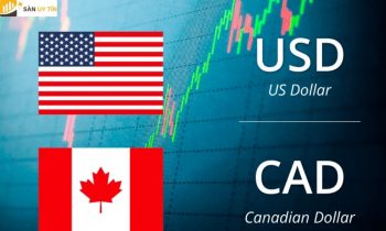 Triển vọng cặp tiền tệ USD/CAD tiếp tục xu hướng tăng hay giảm