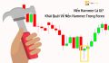 Nến Hammer là gì? Cách xác định mô hình nến búa Hammer