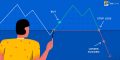 Stop Loss là gì? Cách đặt lệnh Stop Loss cắt lỗ hiệu quả cho nhà đầu tư mới