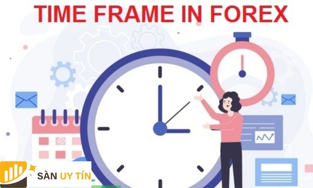 Frametime