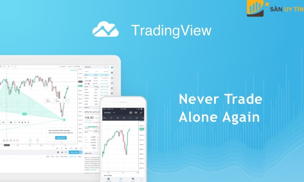 Tradingview là một hệ thống công cụ hỗ trợ trong giao dịch