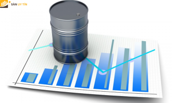 Giá dầu thô WTI có thể tiếp tục tăng trưởng khi bỏ qua vụ vỡ nợ của Evergrande và các cuộc họp của OPEC