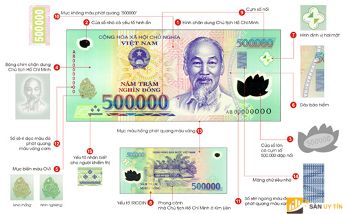 Cách nhận dạng tiền thật, tiền giả trên tờ tiền Polymer 500.000 VNĐ