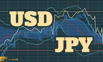 Tỷ giá USD/JPY đẩy chỉ số sức mạnh tương đối RSI vào vùng lãnh thổ mua quá mức