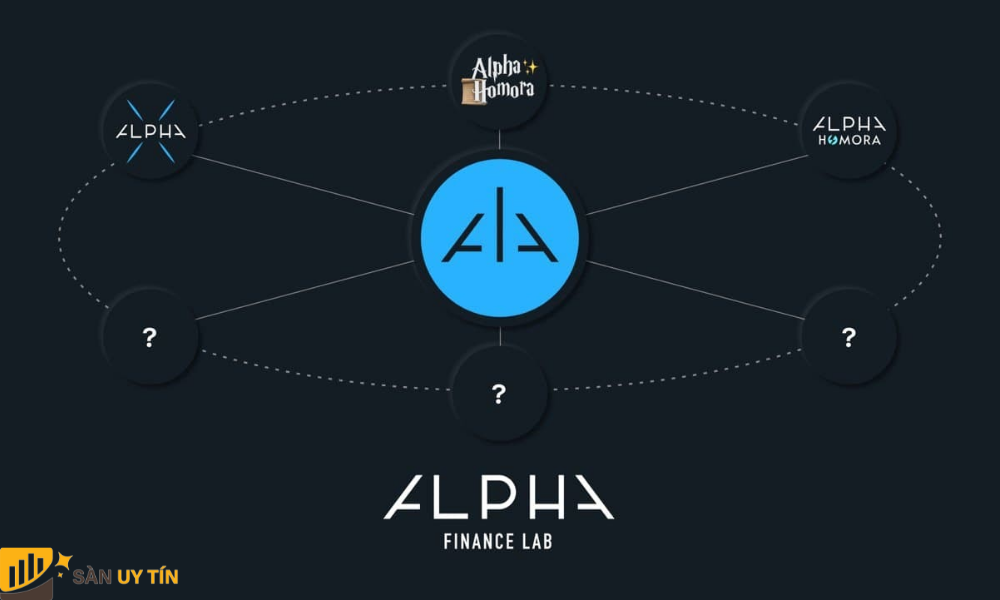 Dự án Alpha coin đang nhận được nhiều đánh giá là sẽ có nhiều triển vọng trong tương lai