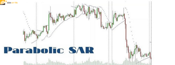 Biểu đồ chuyển động của chỉ báo Parabolic SAR 