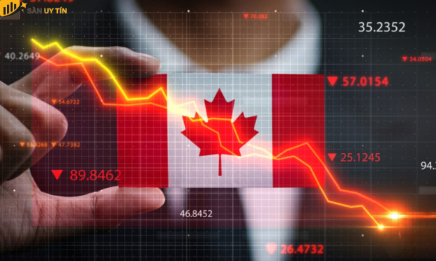 Tỷ giá USD/CAD đang theo dõi để đe dọa phạm vi mở cửa tháng 3