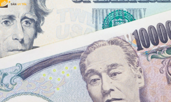 USD/JPY điều chỉnh tỷ giá với tín hiệu bán RSI