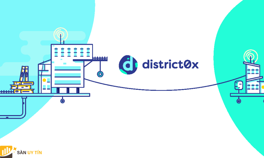 District0x (DNT) là một mạng lưới tập trung thị trường phân tán được cung cấp bởi Ethereum, Argon và IPFS