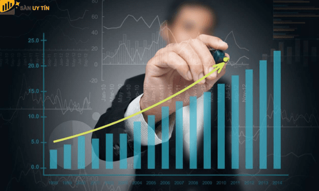 S&P 500 tạm dừng chuyển động dưới ngưỡng kháng cự chính