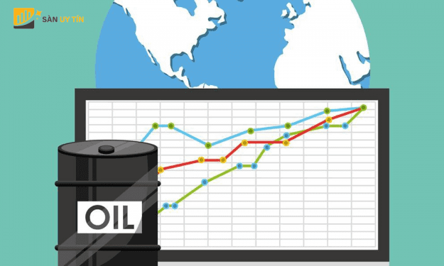 Giá dầu thô đảo chiều trước SMA 50 ngày xuống mức thấp hàng tháng