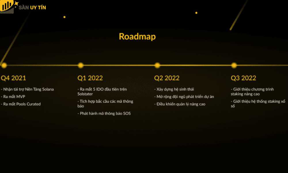 Lộ trình phát triển của dự án Solstarter (SOS)