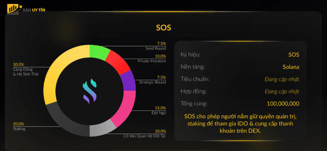 SOS Token Allocation