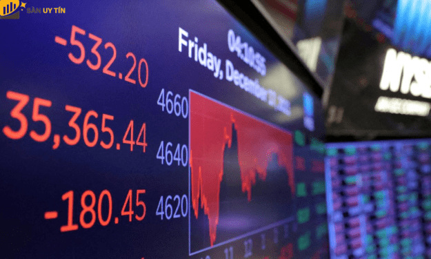 S&P 500, Nasdaq, Dow tăng lên mức hỗ trợ khi lo ngại suy thoái thị trường
