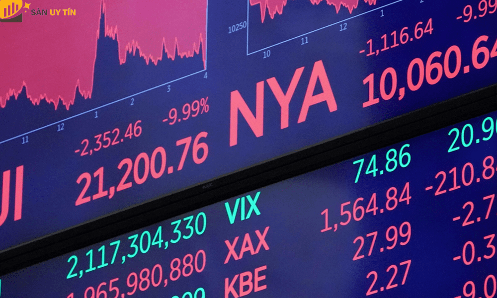 Thị trường chứng khoán Mỹ thua lỗ nặng
