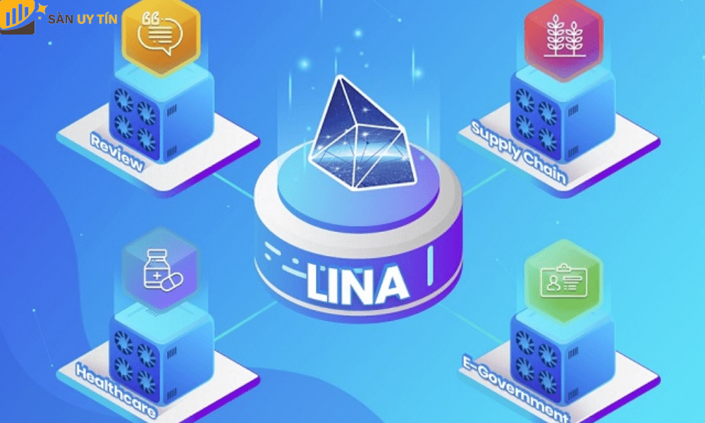 Các tính năng nổi bật của dự án Linear (LINA)