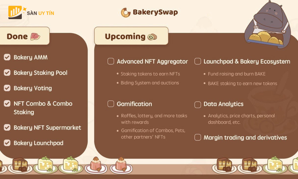 Điểm đặc biệt của dự án BakerySwap là gì?