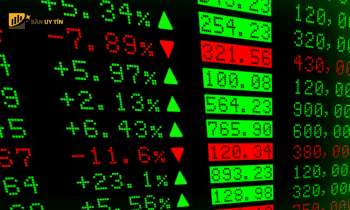 Chỉ số S&P 500 giảm đà tăng trước báo cáo CPI của Hoa Kỳ