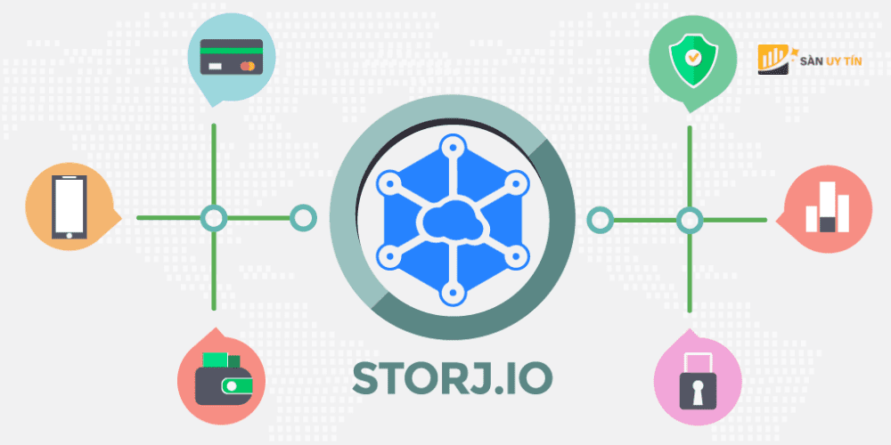 Storj là một mạng lưu trữ tập trung vừa an toàn vừa linh hoạt.