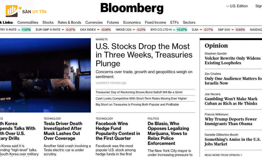 Bloomberg cung cấp các sản phẩm và dịch vụ nào?