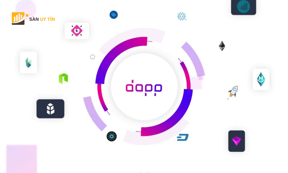 Đánh giá tiềm năng tương lai của DApp