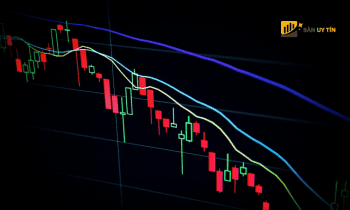 Advance Block Pattern là gì? Đặc điểm của mô hình nến Advance Block Pattern