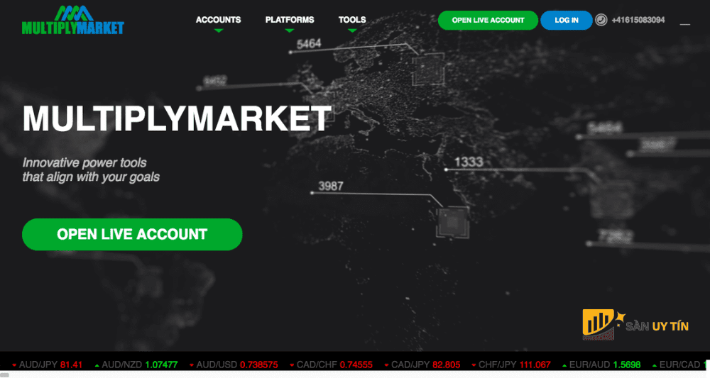 Multiply Markets la gi