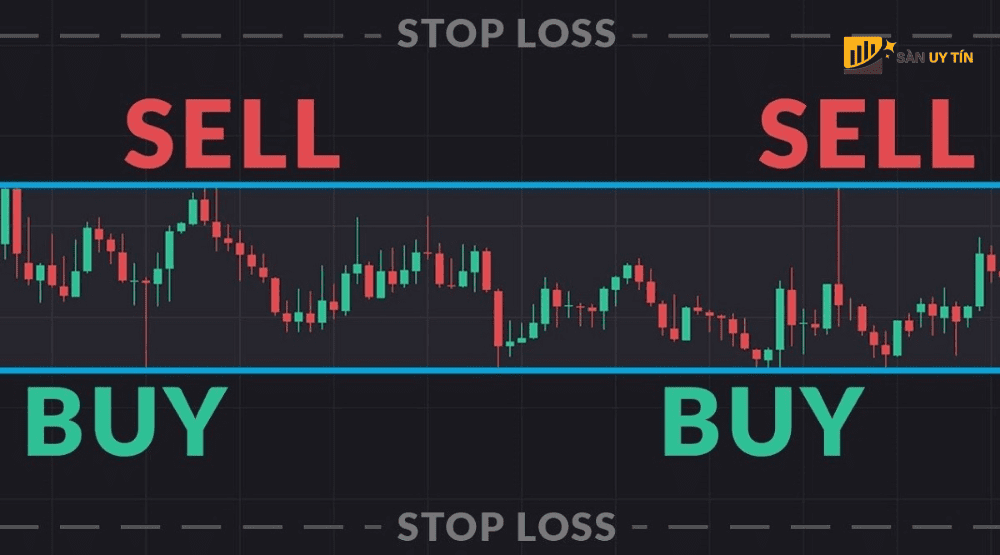 Thoi diem tot nhat de mua ban EURUSD