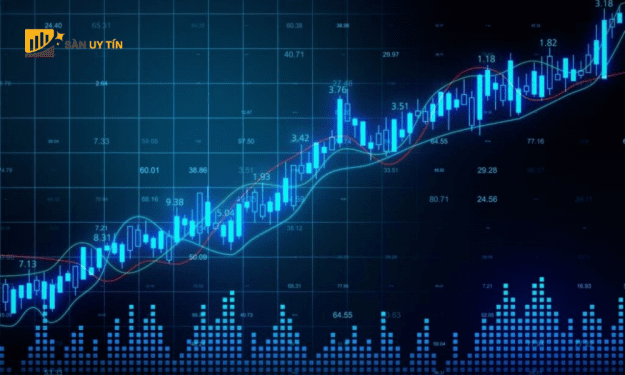 Chỉ báo BBW là gì? Cách ứng dụng chỉ báo Bollinger Bands Width trong Forex