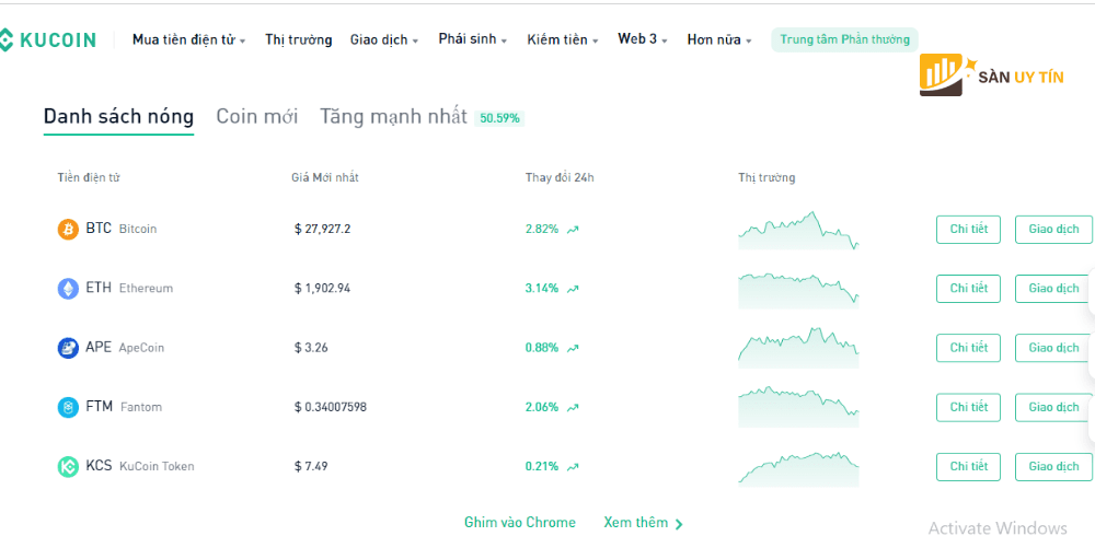 Kucoin duoc nguoi dung danh gia cao tren thi truong nho vao cac tinh nang uu viet