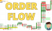 Order Flow là gì? Làm thế nào để Order Flow hiệu quả?