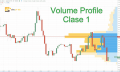 Volume Profile là gì? Cách dùng Volume Profile trong giao dịch