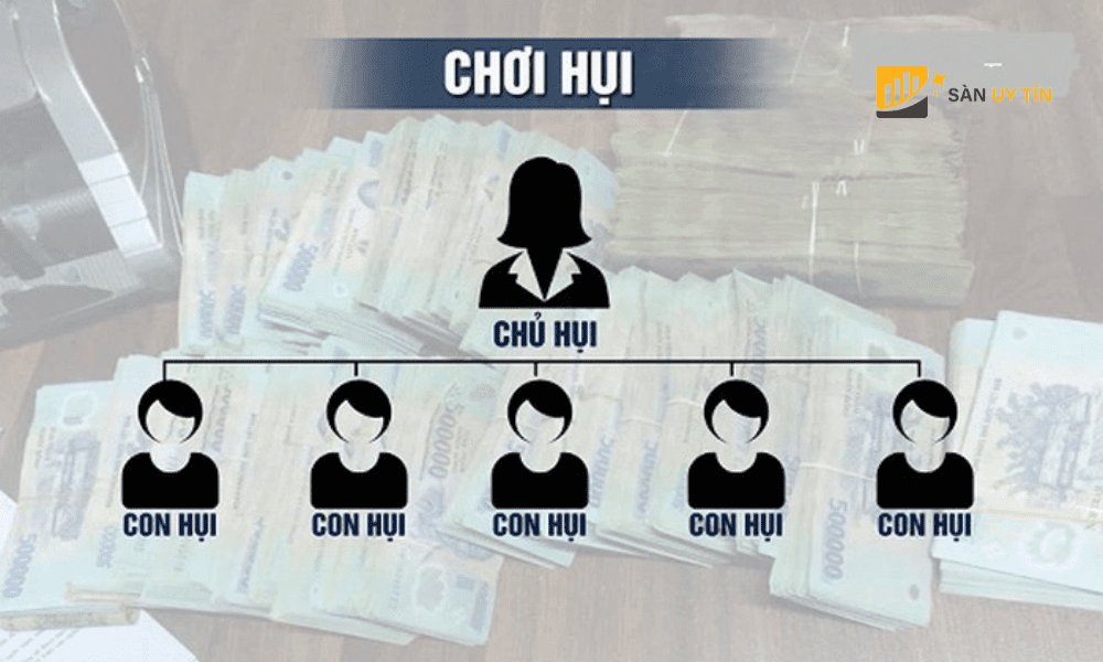 Choi hui la mot hinh thuc gop von tai chinh voi su tham gia cua nhieu nguoi