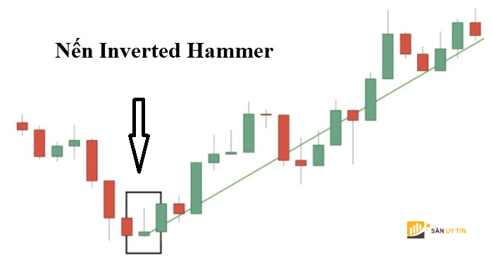 Inverted Hammer co than duoi nho rau tren dai gap 2 3 lan va gan nhu khong co than duoi.