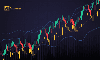 Chiến lược giao dịch Doji trên khung H4 cho các swing trader