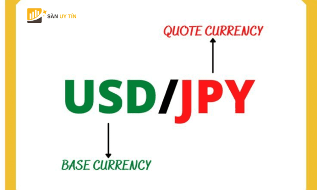 Yên Nhật (USD/JPY) tiếp tục tăng giá và quyết định chính sách của BoJ