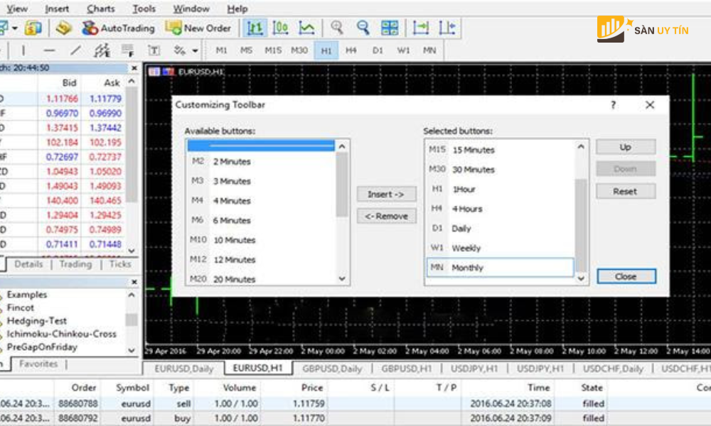 ICMarkets la 1 trong so cac san Forex ho tro MT5 tot nhat