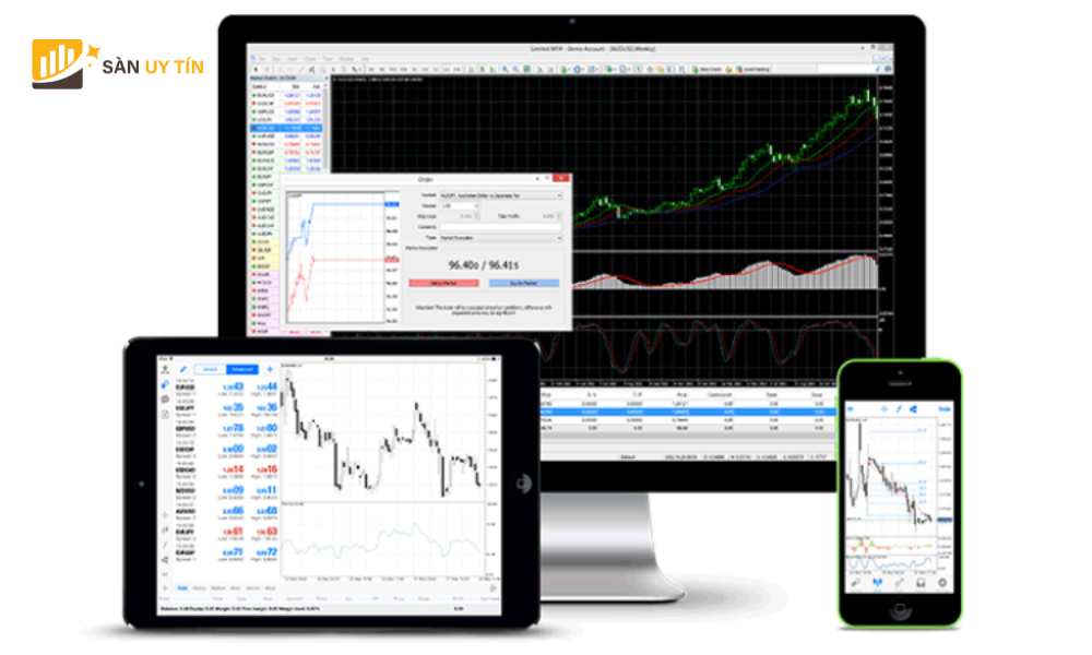 Nen tang giao dich cua san Forex BCR