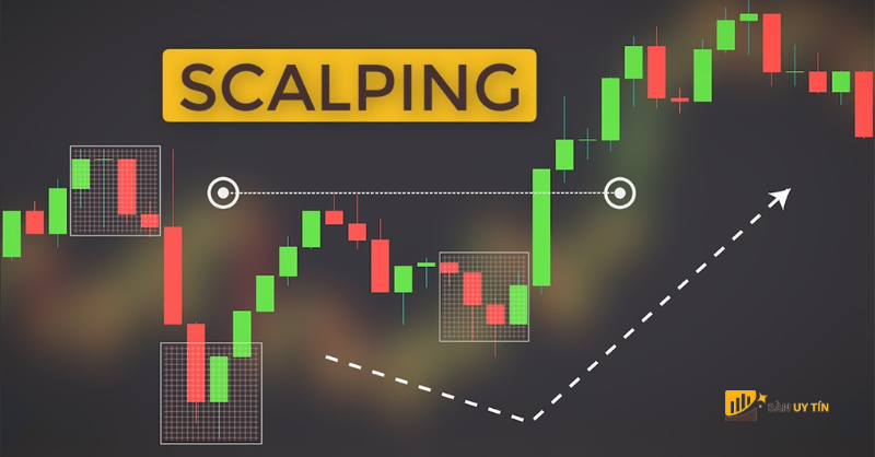 Scalping trong Forex la gi